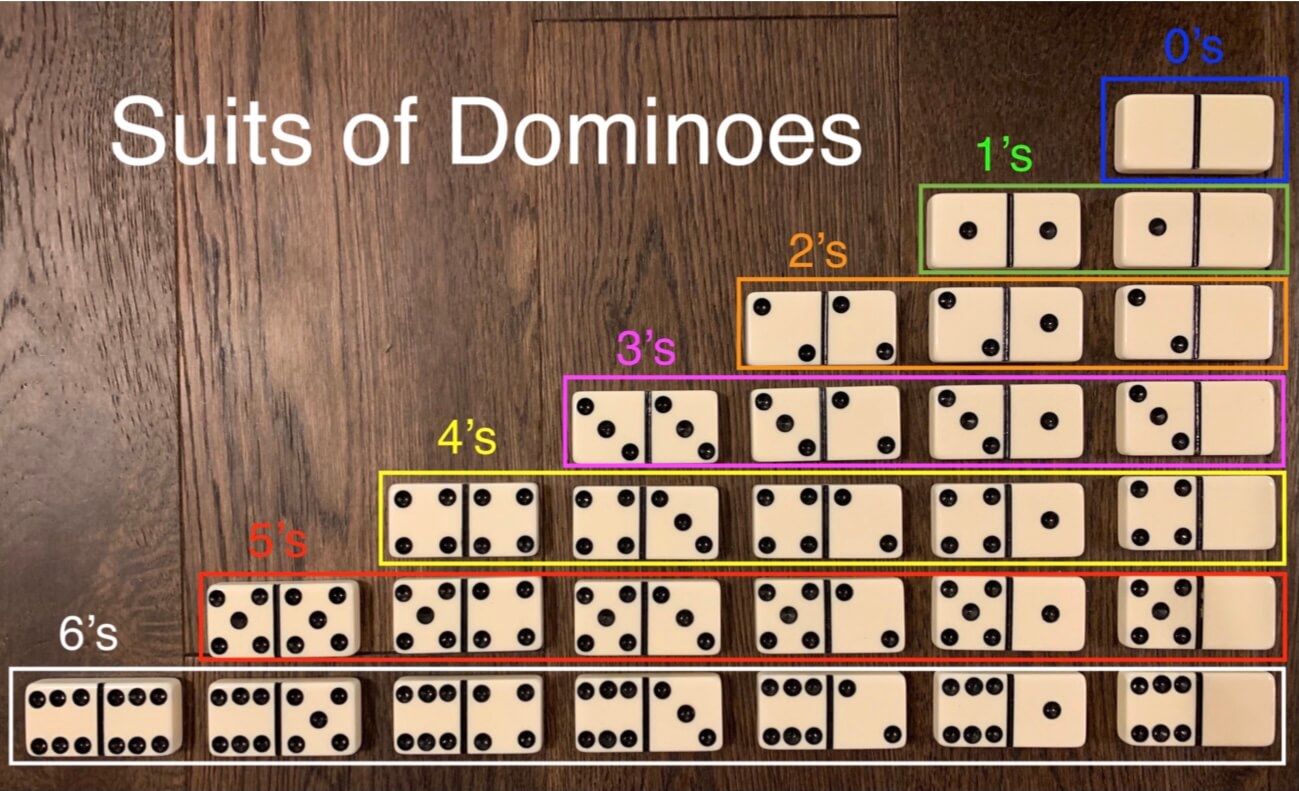 Online Texas 42 Domino Game Shoot 42